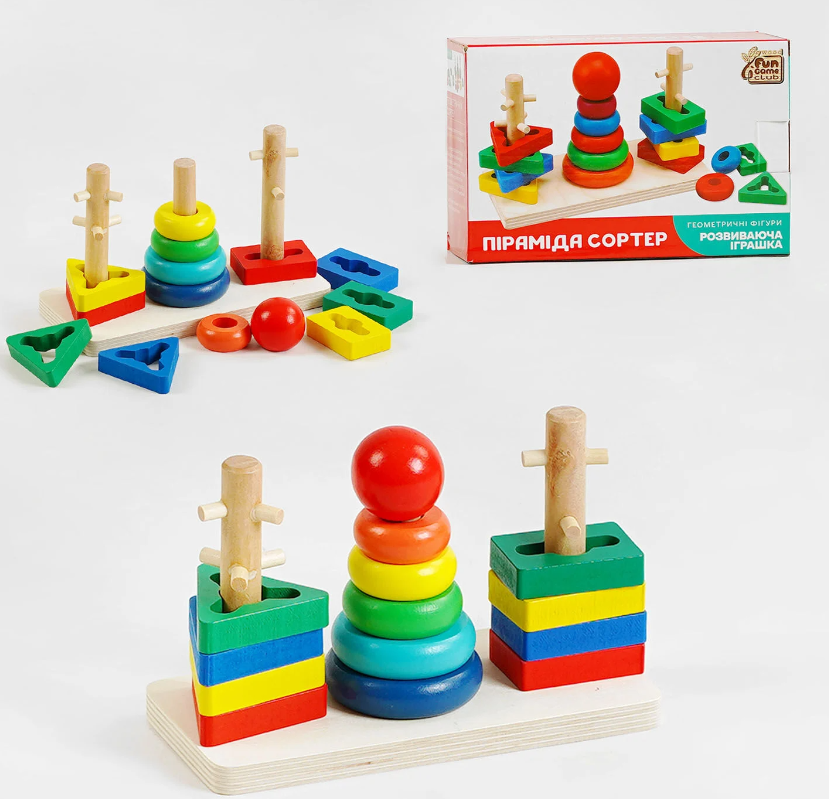 10223